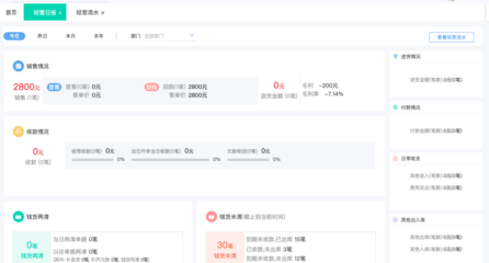 食品用友公司管理系統 融合區塊鏈技術構建智能可信的軟件服務體系