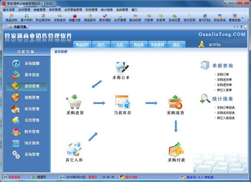 哪些專業商業軟件能大幅提升工作效率？軟件銷售視角的實用推薦