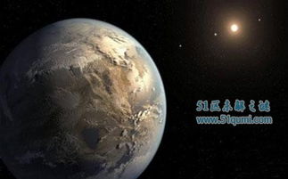房產(chǎn)星球？從科學(xué)猜想與地外探索看外星生命的可能性