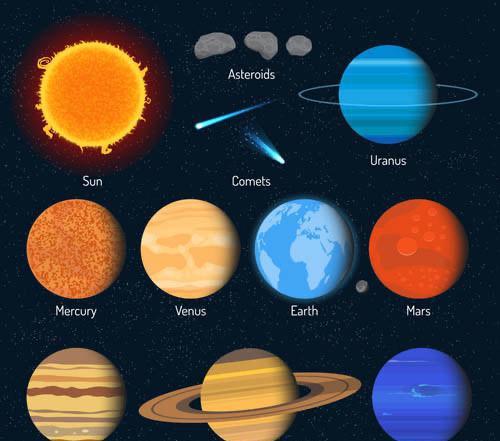 太陽系房產(chǎn)星球 為何“老大”水星比“老二”金星更涼快？